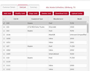 Queen Oil Philippines Inc